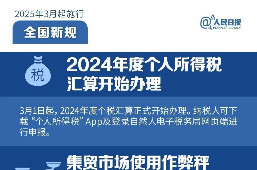 明天起，这些新规将影响你的生活