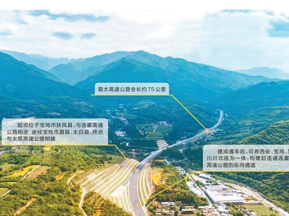 眉太高速公路全线贯通