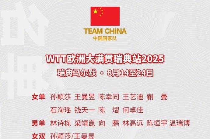 国乒最新16人参赛名单公布 2天后孙颖莎等人瑞典出战