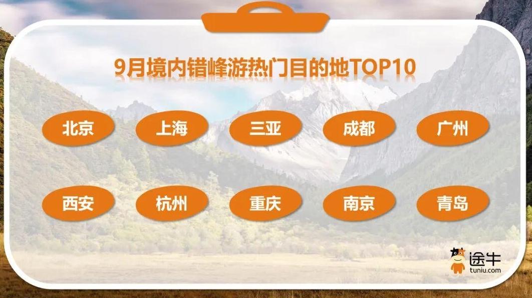 错峰窗口期已至，年长者渐启赏秋“早鸟游”