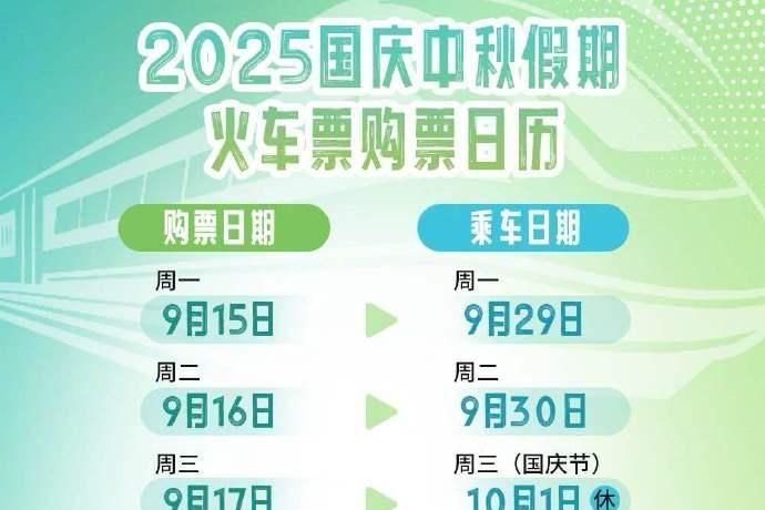 国庆中秋假期火车票已开售 购票攻略来了！