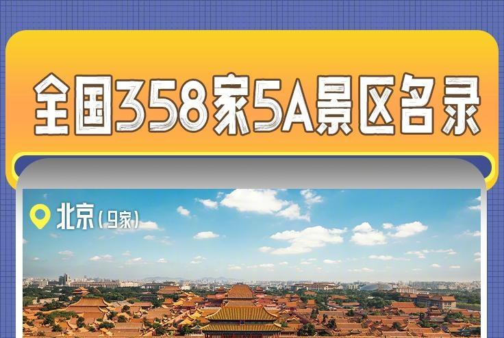 国庆假期去哪儿玩？收好这份5A景区全名单
