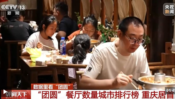 中秋消费新活力！重庆“团圆”餐厅数量居首 西湖成赏月顶流