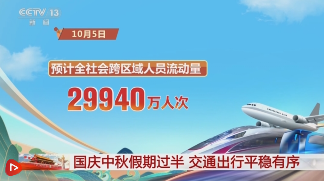 国庆中秋假期交通出行平稳有序 节日重点物资运输畅通高效