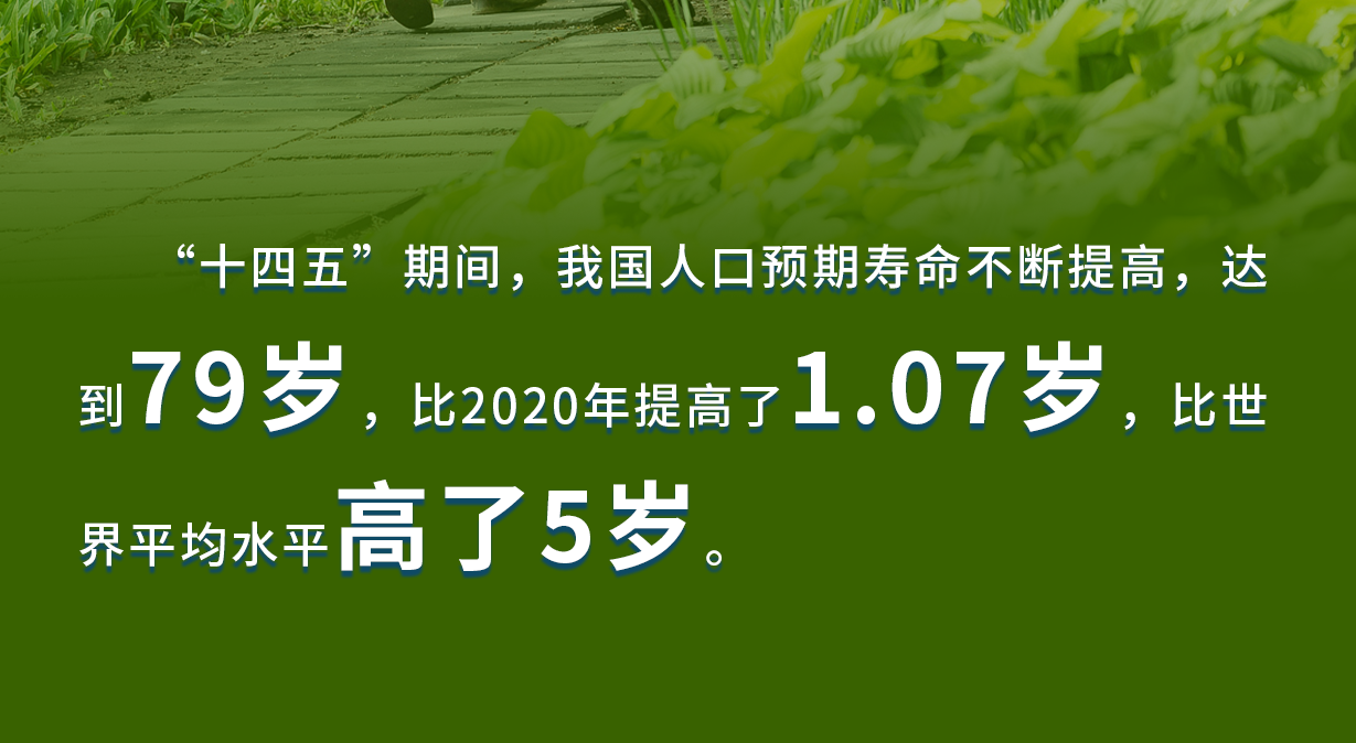数读“十四五”答卷丨守护“少年的你”，居家养老更便利！一组数据读懂民政成就单！
