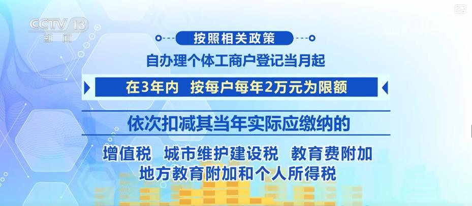 国内税收优惠城市 11383715_97b75e88-e93b-4b20-bb13-5b14cdcb8a1e.jpg