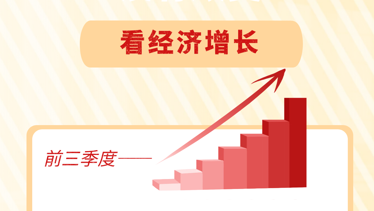 从三个“没有变”看中国经济稳、进、韧