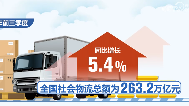 稳中向好！亮眼数据勾勒前三季度物流运行“稳中加快、质效双升”发展态势