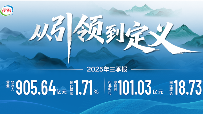 伊利股份释放多重利好：全年利润率有望超预期 分红额有望继续提升