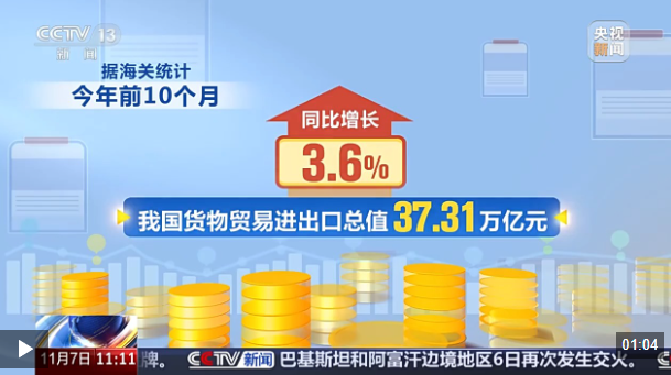 视频丨同比增长3.6% 前10个月我国货物贸易进出口平稳增长