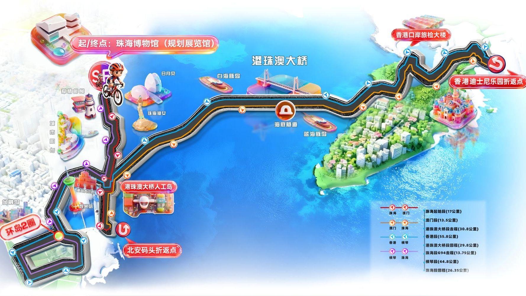 南方南 | 一天6次“无感通关”！一辆自行车 “跑”出湾区融合新速度