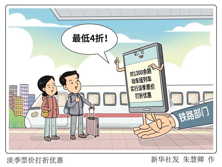 铁路票价淡季打折释放哪些信号