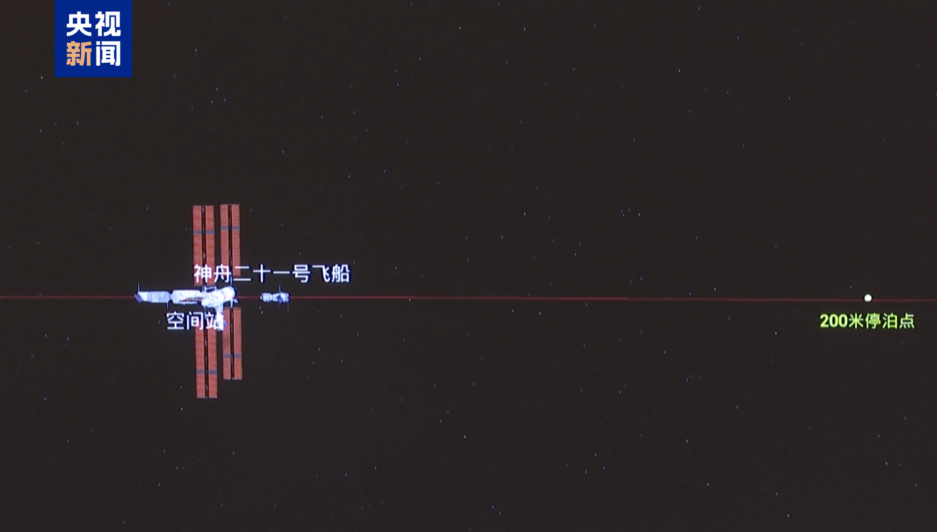 独家视频丨神二十乘组踏上回家之旅！神二十一载人飞船顺利撤离空间站组合体