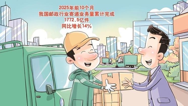 我国邮政寄递业务量完成1772.5亿件