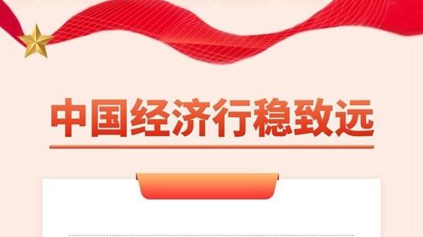 中經(jīng)評論：風浪中篤行，中國經(jīng)濟信心何來？