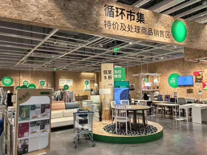 廢舊家電家具回收，這些變化你感受到了嗎？