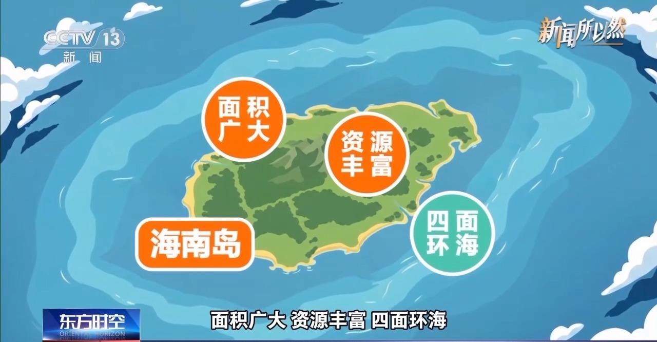 視頻丨這五個方面 帶你讀懂海南自貿(mào)港全島封關(guān)