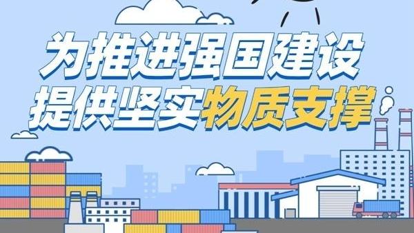 【理响中国·经视图】巩固壮大实体经济根基｜为推进强国建设提供坚实物质支撑