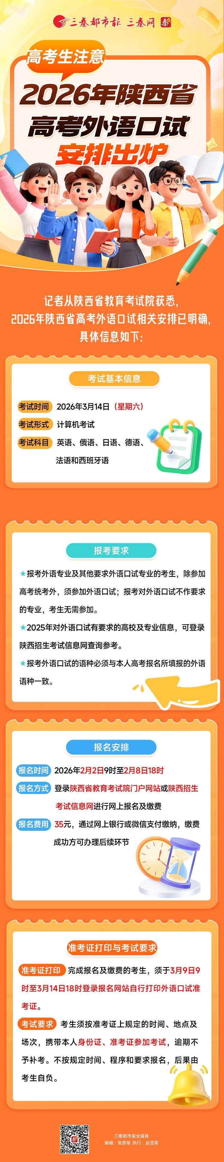 高考生注意 ：2026年陜西省高考外語口試安排出爐
