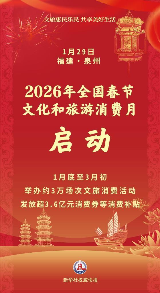 新華社權威快報丨超3.6億元消費券！2026年全國春節文化和旅游消費月啟動