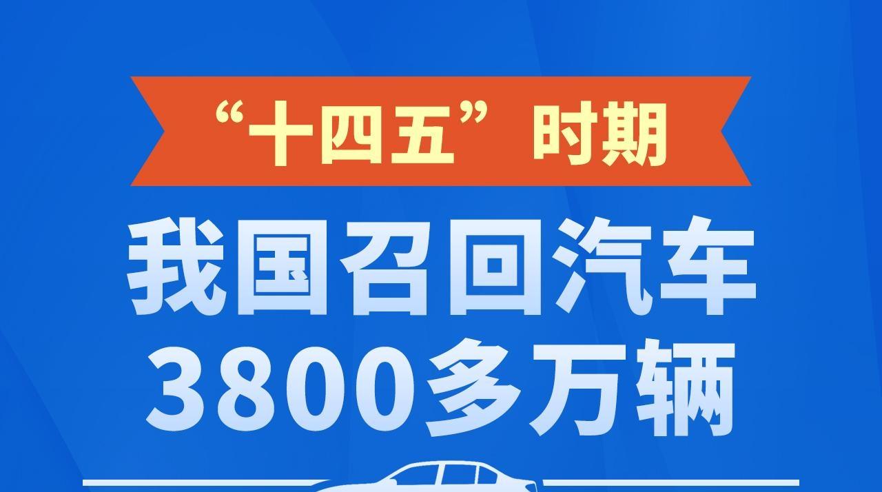 “十四五”時期我國召回汽車3800多萬輛