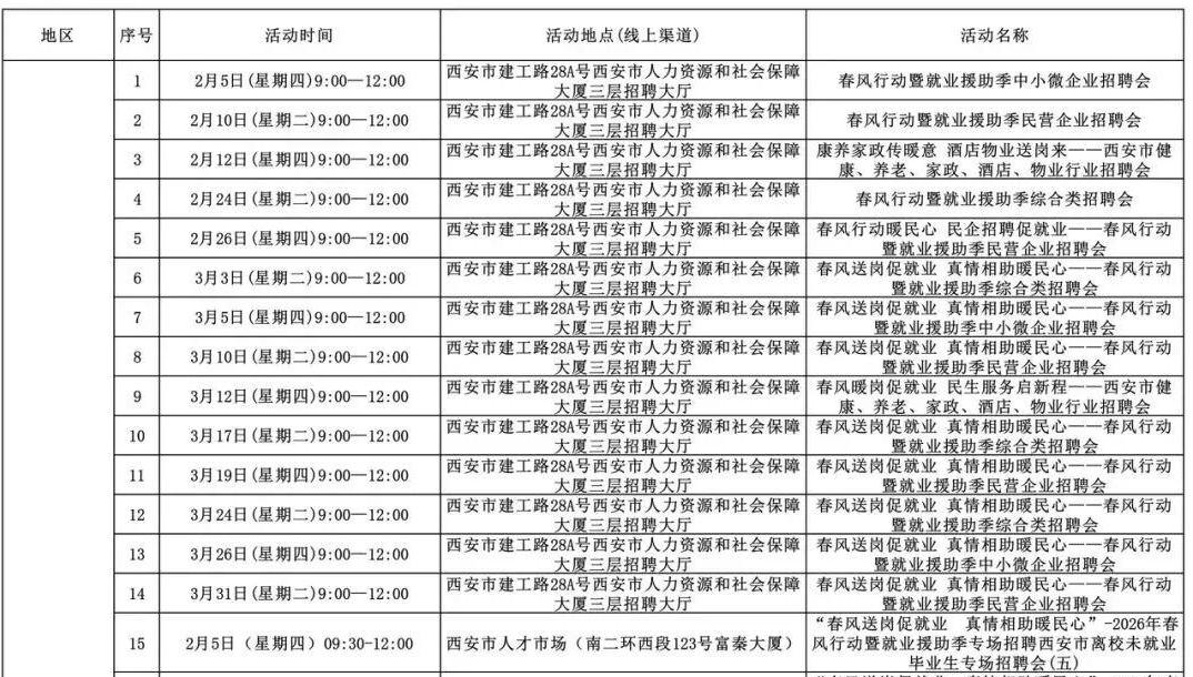 超8万个岗位释放，200多场招聘活动！退役军人别错过→