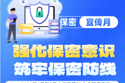 H5丨保密宣传月 强化保密意识，筑牢保密防线