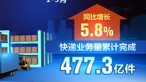 从多维度数据透视“中国经济一季报”亮点 “增长”“提升”不断涌现成绩亮眼