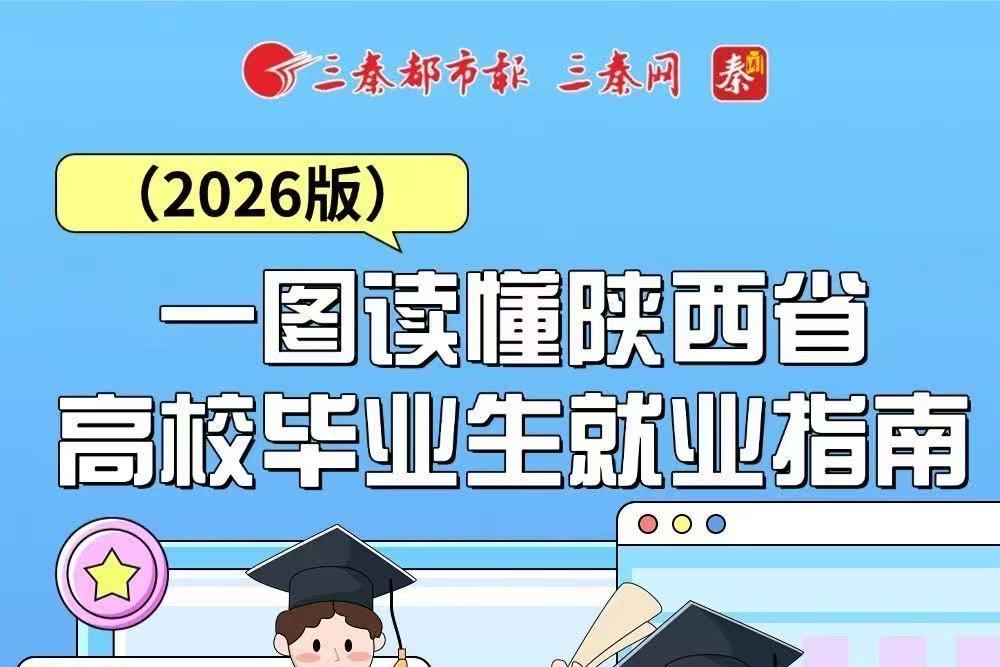 长图丨一图读懂陕西省高校毕业生就业指南（2026版）