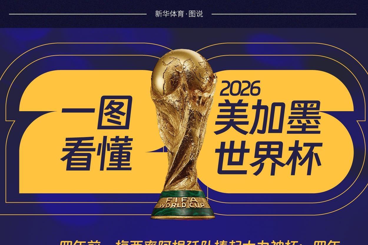 世界杯｜一图看懂美加墨世界杯