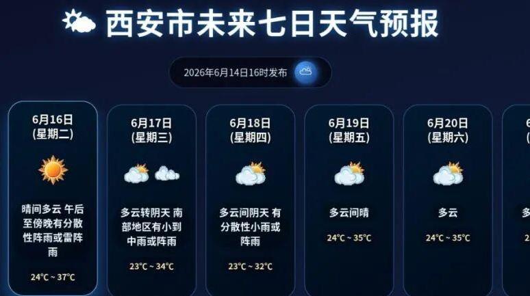 高温预警信号升级 16日起阵雨频发