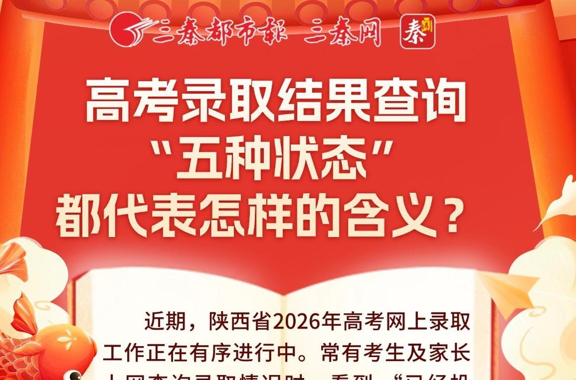 高考录取结果查询“五种状态”都代表怎样的含义？
