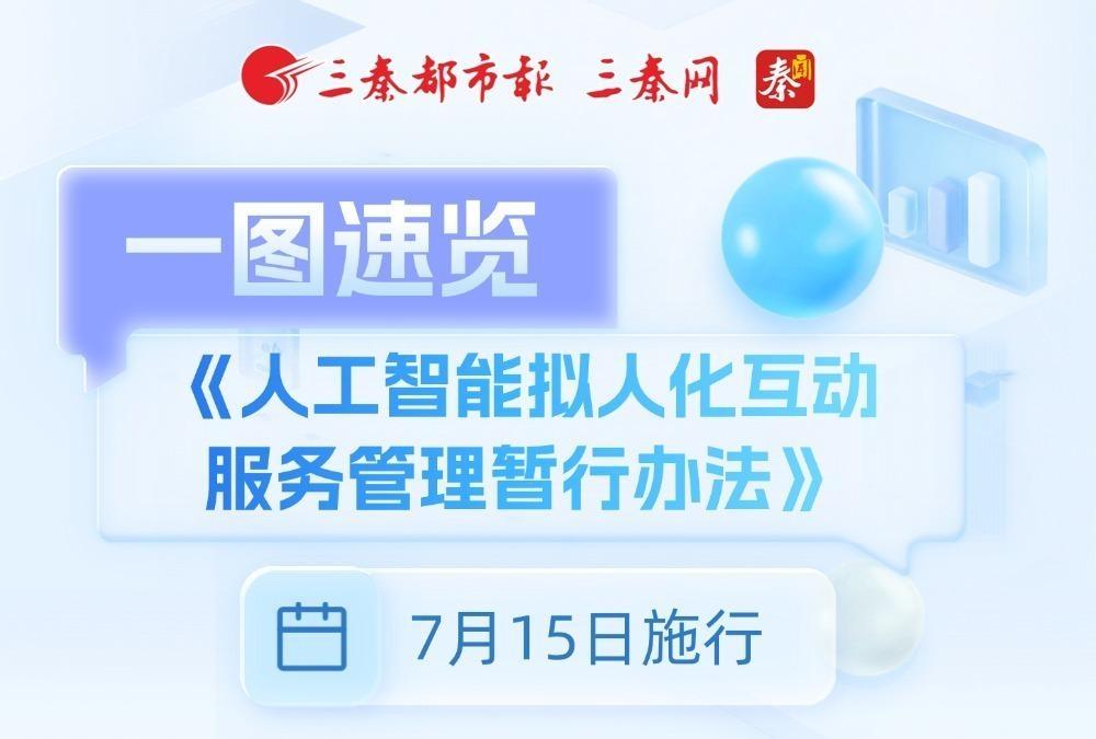 长图丨一图速览《人工智能拟人化互动服务管理暂行办法》7月15日施行