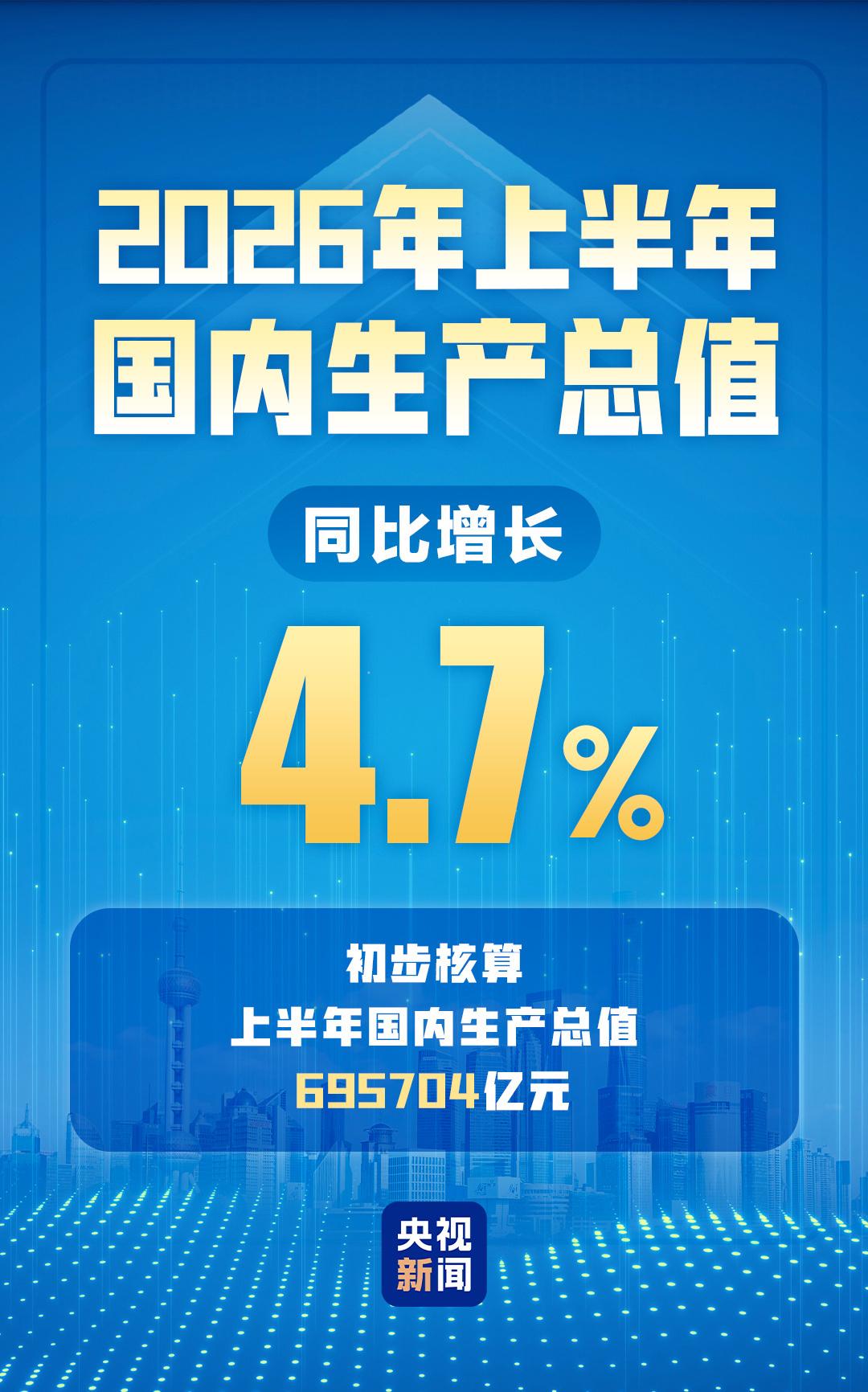 国际锐评丨经济半年报里的“中国机遇”