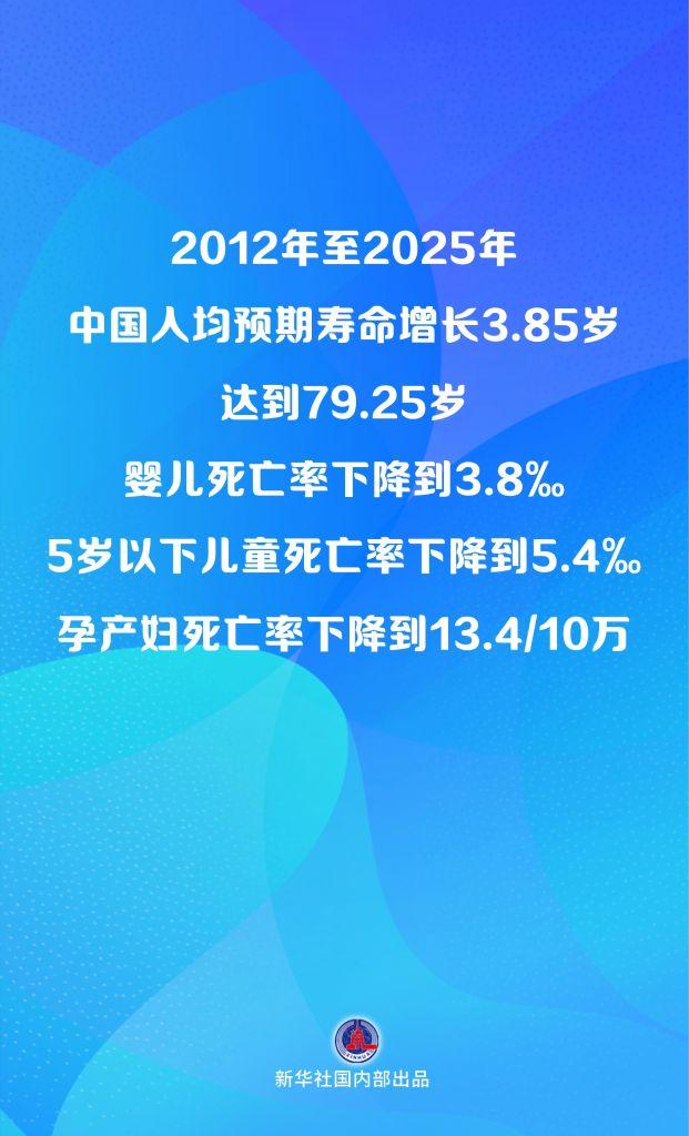 与你我相关，健康中国这样建设