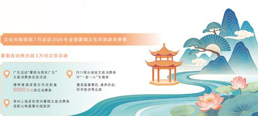 暑期消费持续升温（新视窗·聚焦暑期消费）