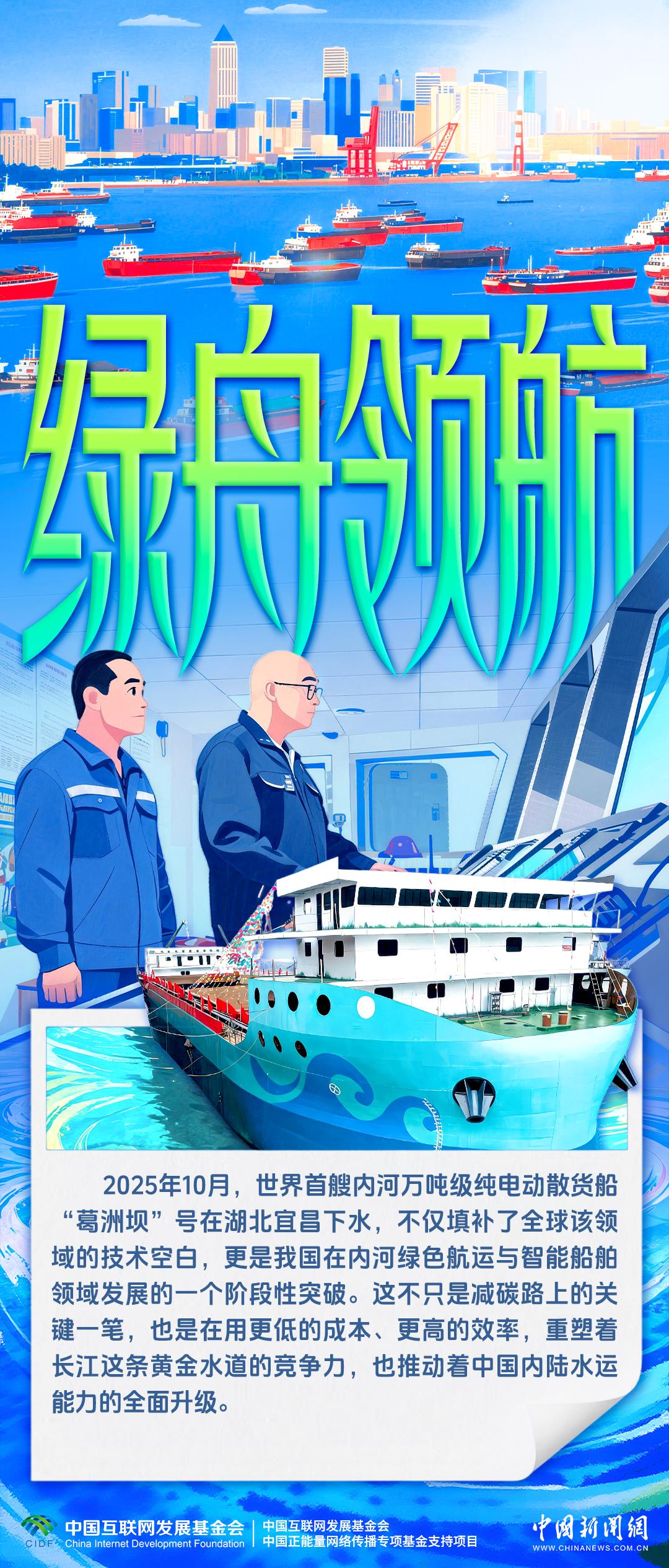 长江十年行｜从破局之船到世界之最，长江绿色版图这样点亮