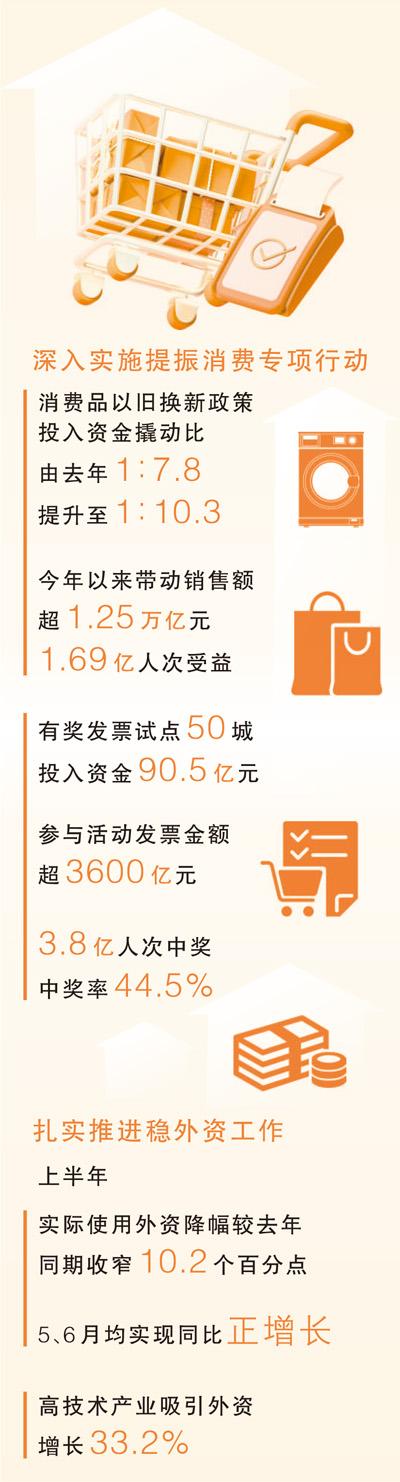 “买体验、买服务”倾向上升（权威发布）