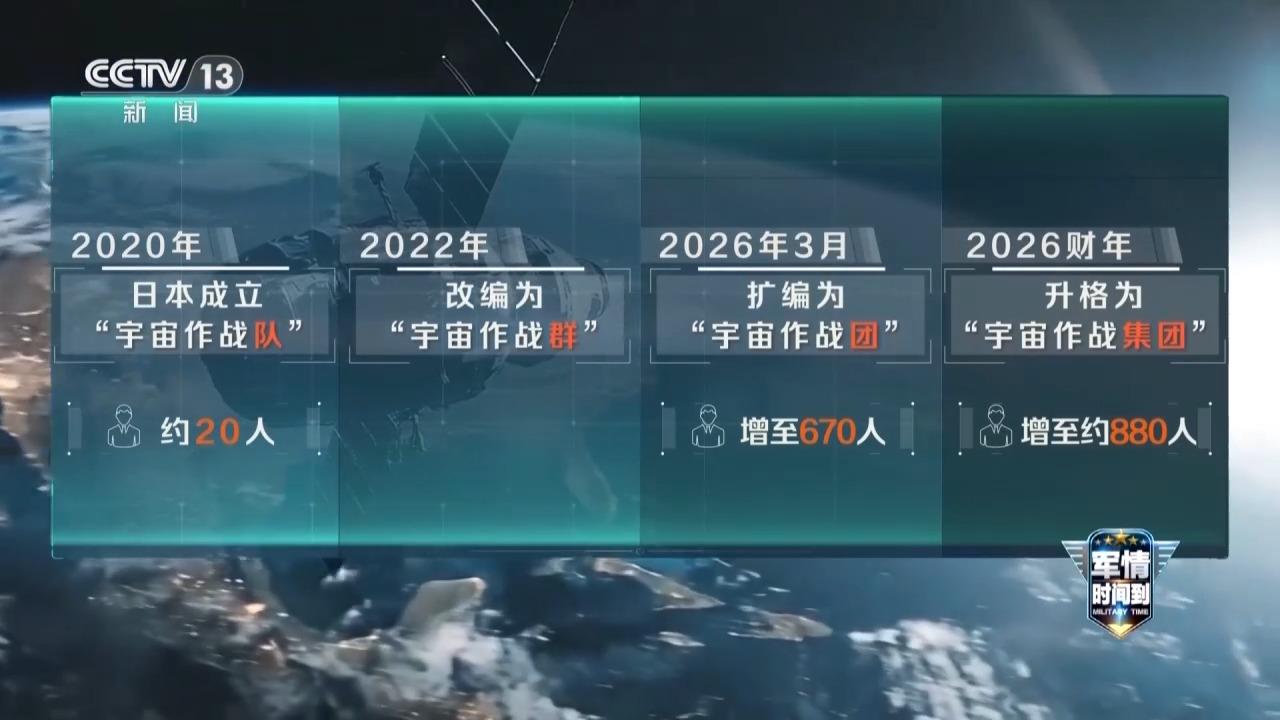 视频丨啥是“宇宙作战集团”？日本把手伸向太空意欲何为？