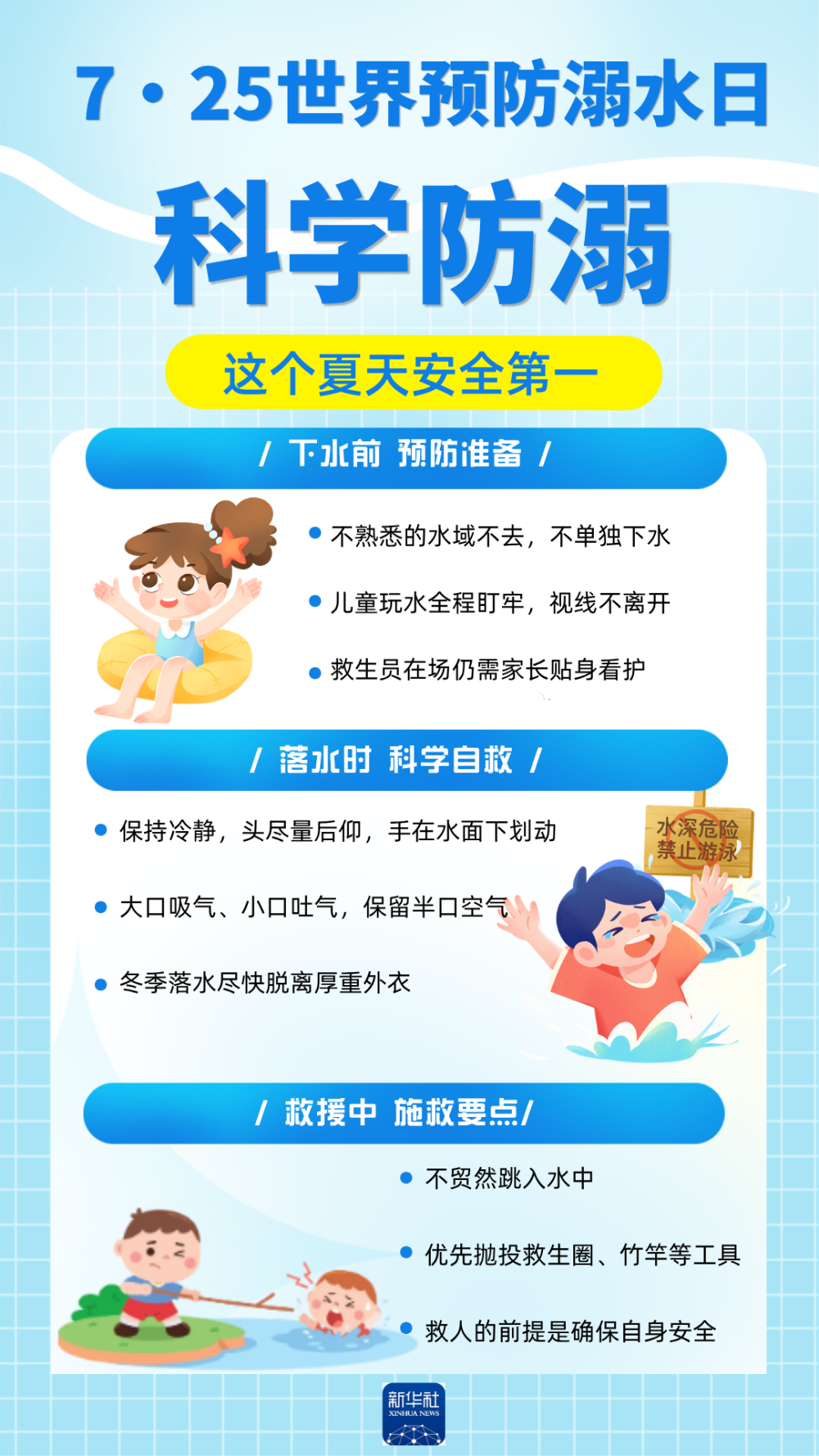 世界预防溺水日：科学防溺，始于每个小细节