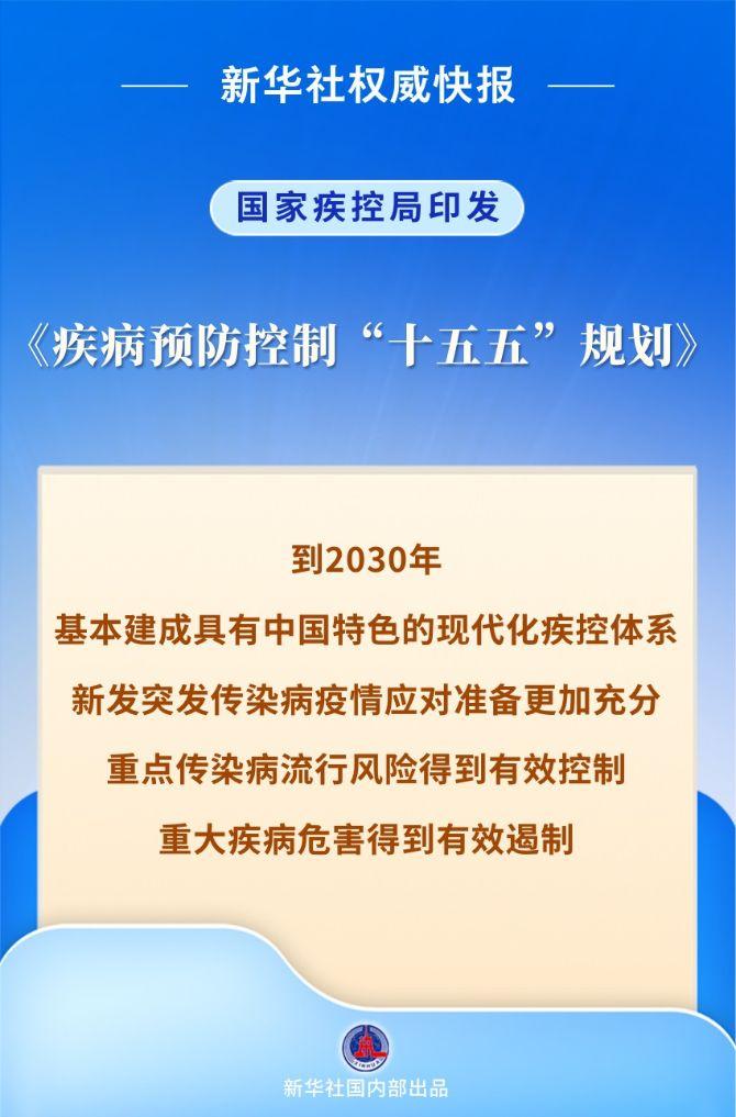 新华鲜报丨这份规划，为“十五五”疾控事业“划重点”
