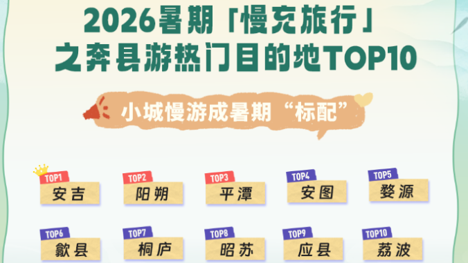 新疆旅游新动向丨从“打卡”到“慢充” 新疆