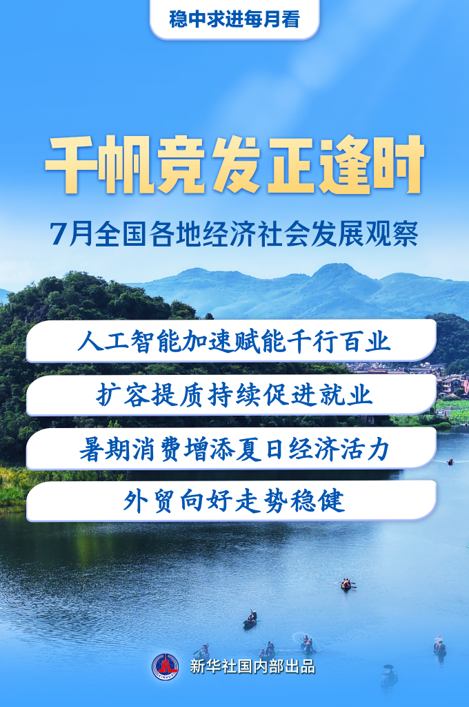 稳中求进每月看丨千帆竞发正逢时——7月全国各地经济社会发展观察