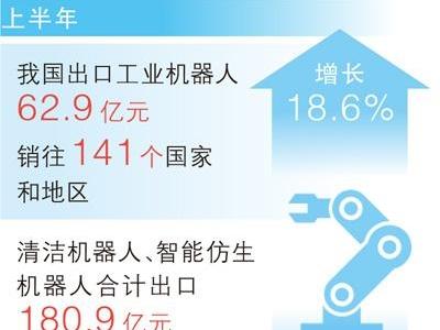 从税目变化看“中国智造”产业跃升（读数）