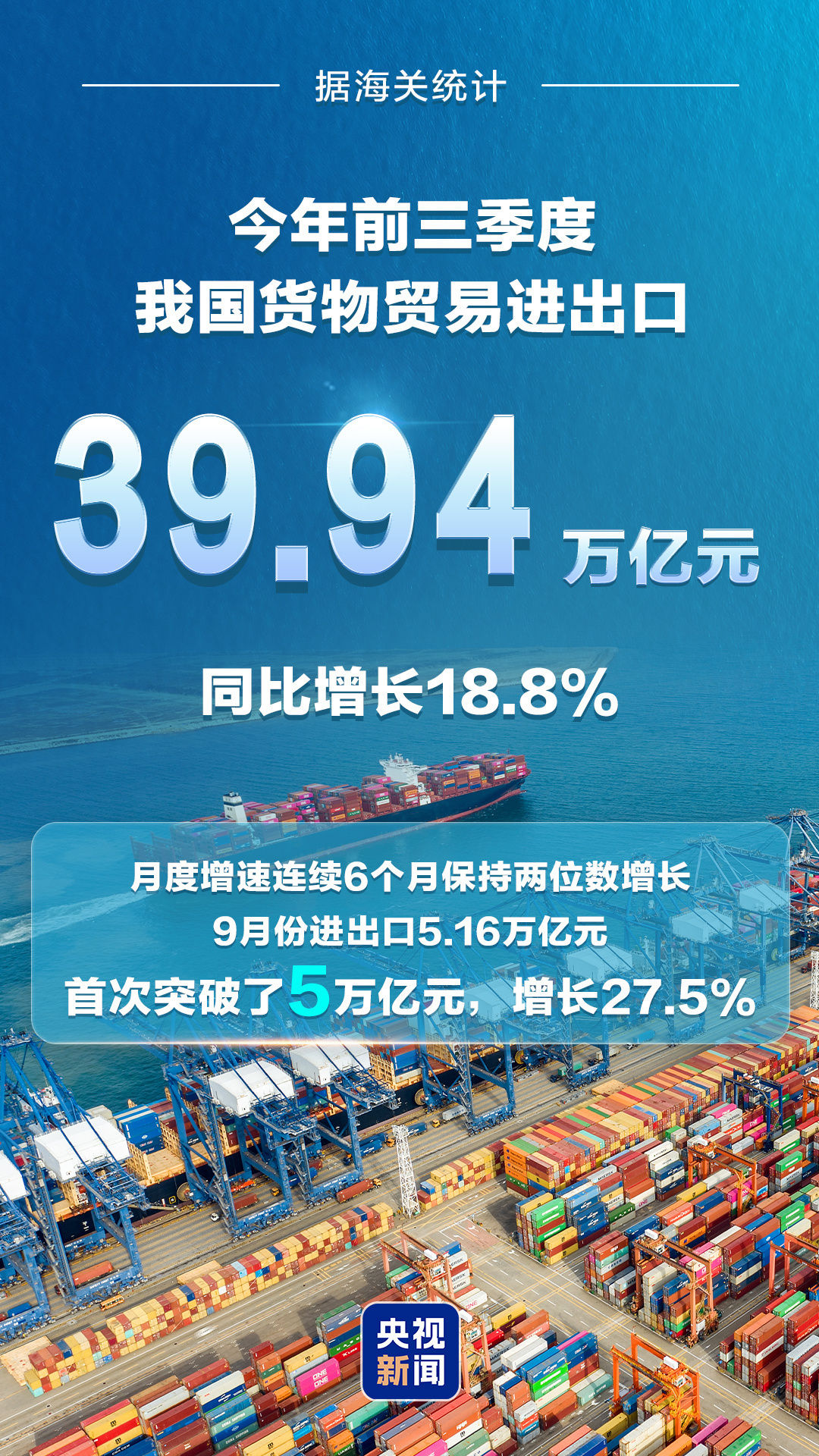 国际锐评丨透过四个关键字看中国外贸新机遇